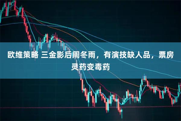 欧维策略 三金影后周冬雨，有演技缺人品，票房灵药变毒药